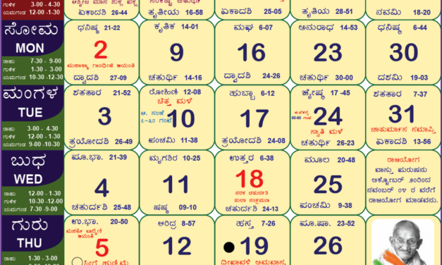 ದೇಸಾಯರ sms ಪಂಚಾಂಗ ಬಂತ: ಪ್ರಶಾಂತ ಆಡೂರ್ ಅಂಕಣ